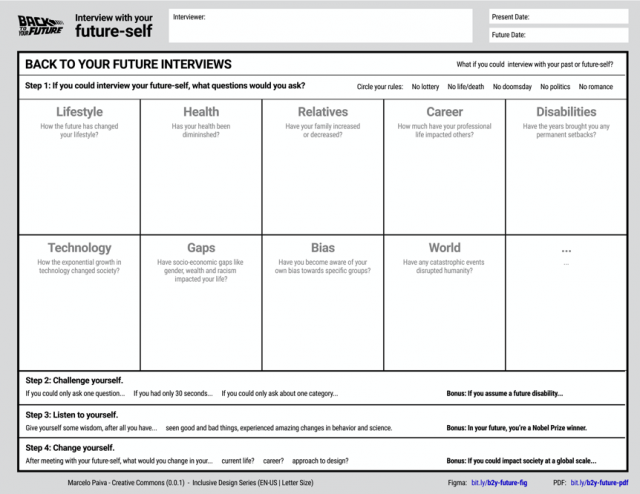 A worksheet separated in categories such as lifesyle, health, bias, world events.