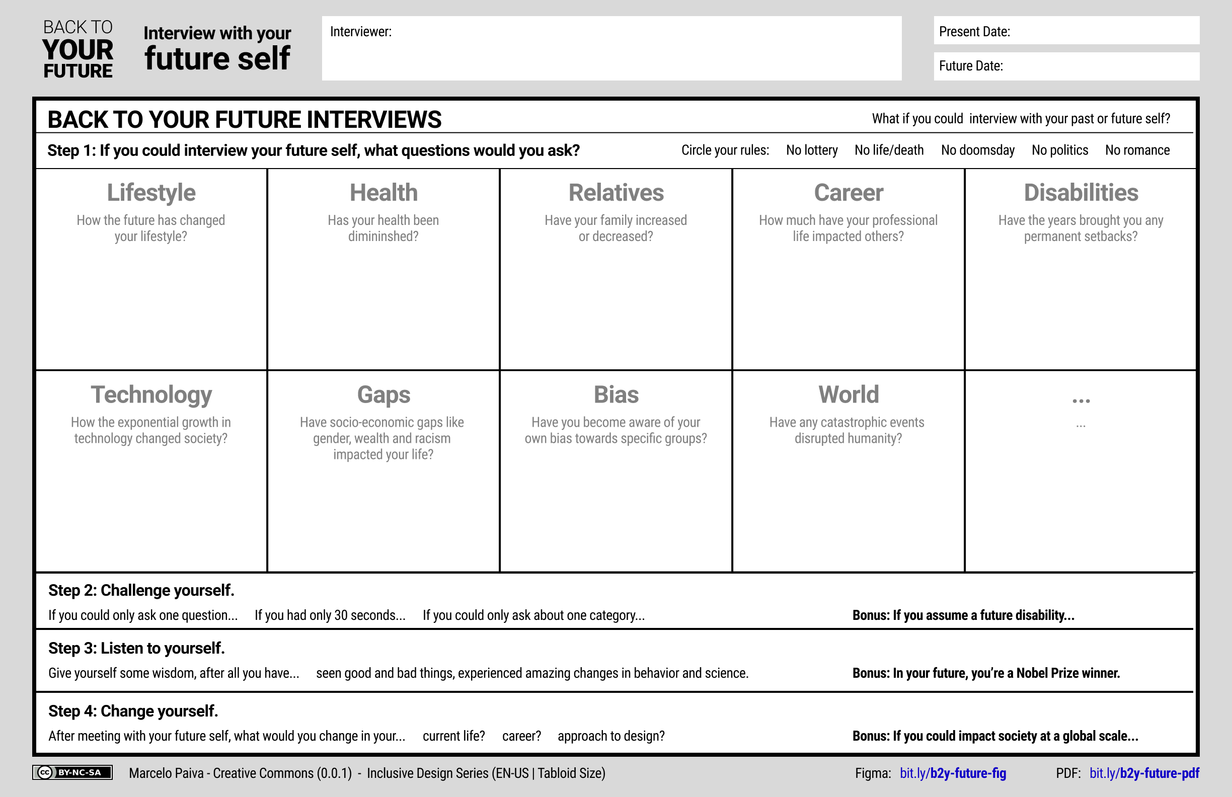 Worksheet created by Marcelo Paiva inviting designers to think about their future self and the disabilities they may acquire over the years.