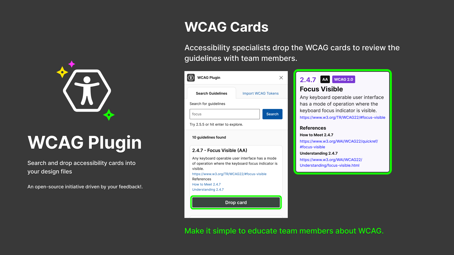 Screenshot of the WCAG Plugin for Figma showing the interface for searching and dropping WCAG guideline cards into design files. The left panel displays a search bar with results for 2.4.7 - Focus Visible (AA) and an option to drop the card into the design. The right panel shows the dropped card in a Figma file helping to educate team members about WCAG.